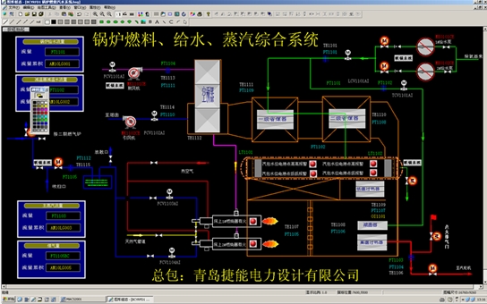 峻新化工DCS操作圖1.bmp